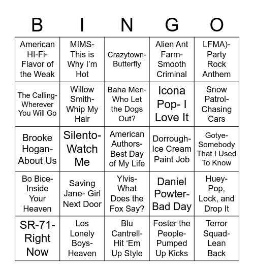 Total-Quiz.com Presents Radio Bingo: 2000's One Hit Wonders Bingo Card