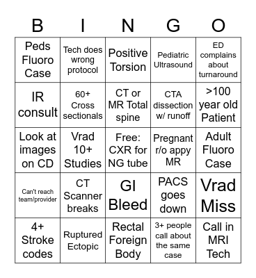 Radiology Call Bingo Card