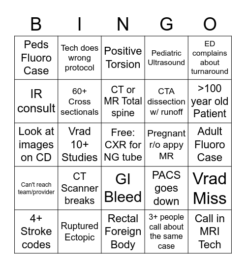 Radiology Call Bingo Card