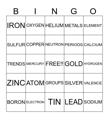 periodic table Bingo Card