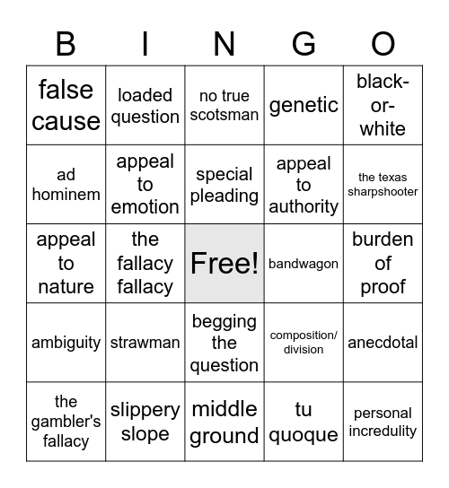 fallacy bingo Card