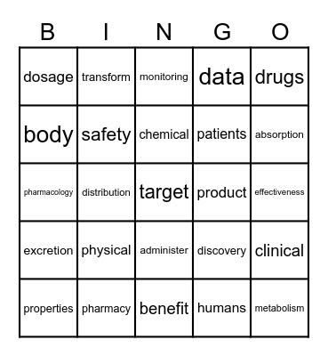 Physical Pharmacy Bingo Card