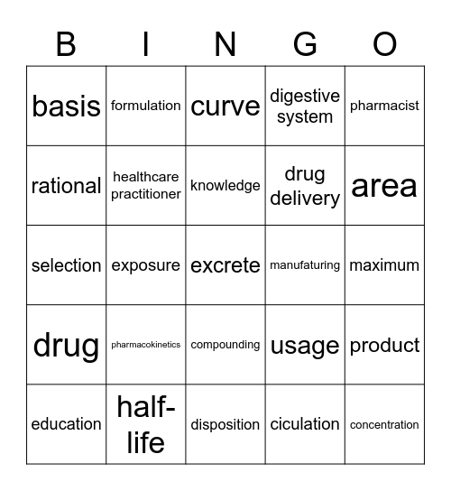 Physical Pharmacy Bingo Card