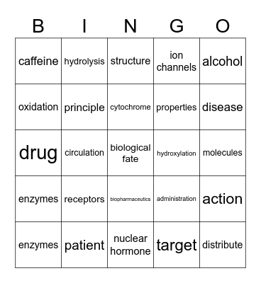 PhyPharm Lesson 2 Bingo Card
