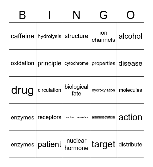 PhyPharm Lesson 2 Bingo Card