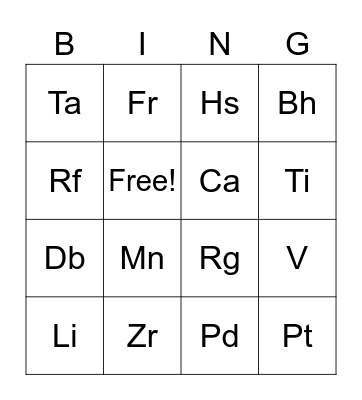 Periodiek Systeem deel 1 Bingo Card