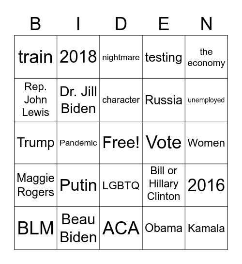 Democratic National Convention Bingo Card