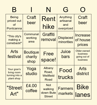 Gentrification in Cardiff Bingo Card