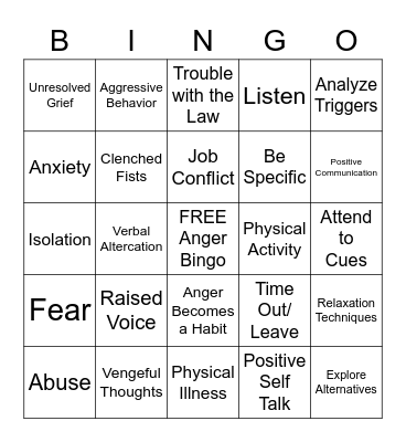 Anger Bingo Card