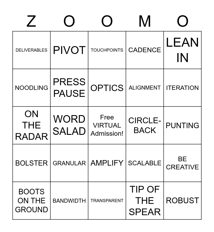 2020 BUZZWORD BINGO Card
