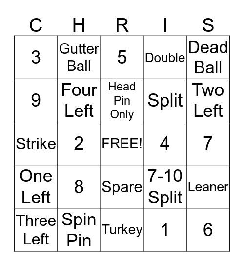 Grooms Dinner Bowling Bingo Card