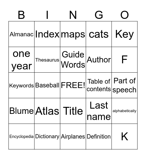 Reference Source Bingo! Bingo Card