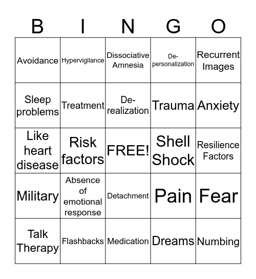 Post-traumatic Stress Disorder Bingo Card