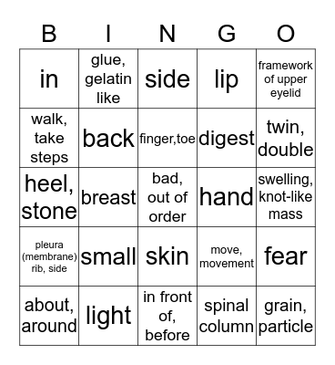 Med Term #9 Bingo Card