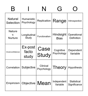 Review Bingo Card