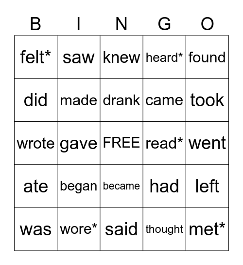 Irregular Verbs Bingo Card
