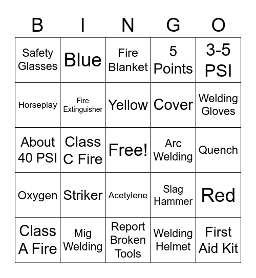 Welding Safety and Basics Bingo Card