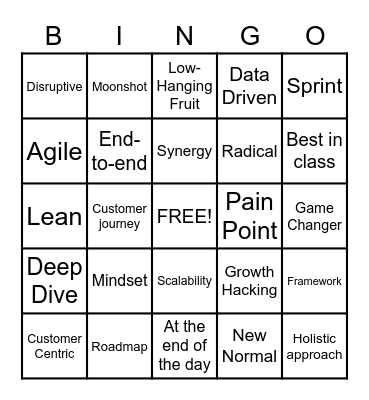 DIGITAL CENTER - Buzzwords Bingo Card