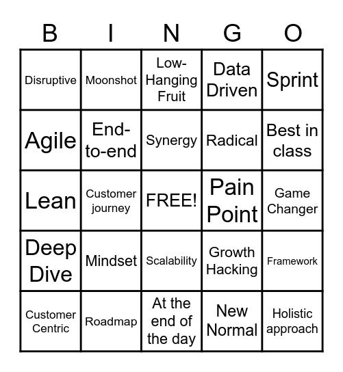 DIGITAL CENTER - Buzzwords Bingo Card