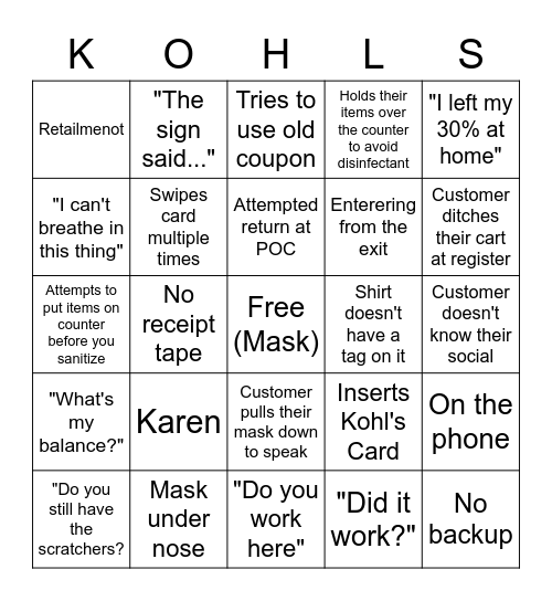 KOHL'S COVID BINGO Card