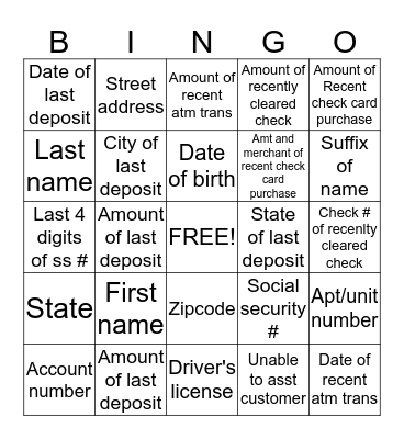 Authentication Bingo Card