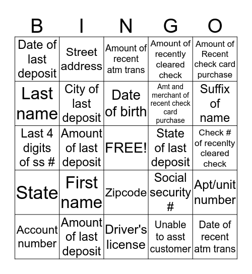 Authentication Bingo Card