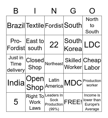 Why Are Location Factors Changing Bingo Card