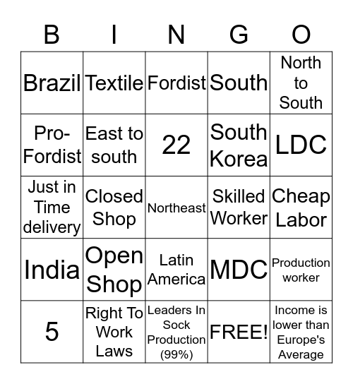 Why Are Location Factors Changing Bingo Card