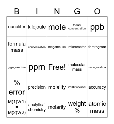 Most exciting Bingo game evahhh! Bingo Card