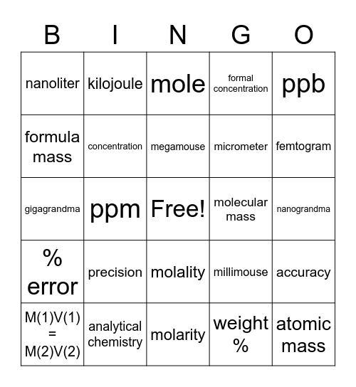 Most exciting Bingo game evahhh! Bingo Card