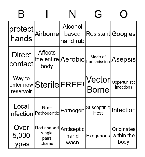 Unit 2.02 Bingo Card