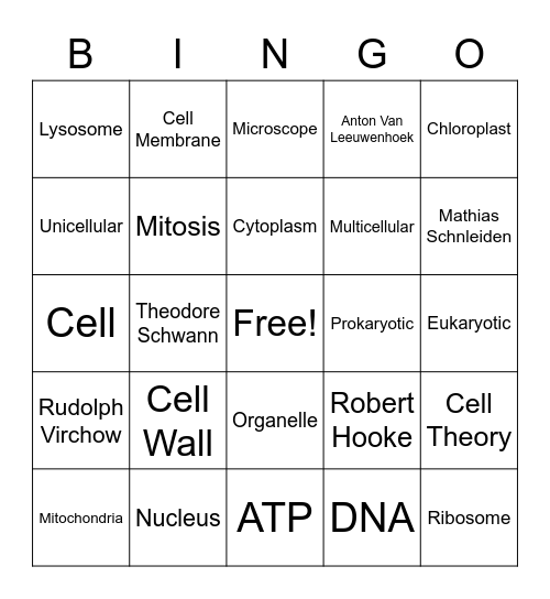 Cells Bingo Game Bingo Card