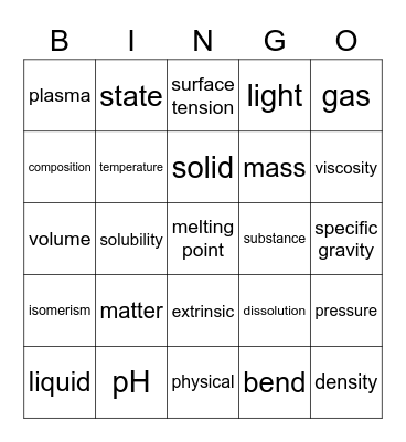 topic 2 Bingo Card