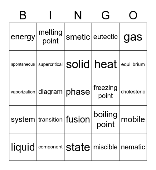 topic 2 Bingo Card