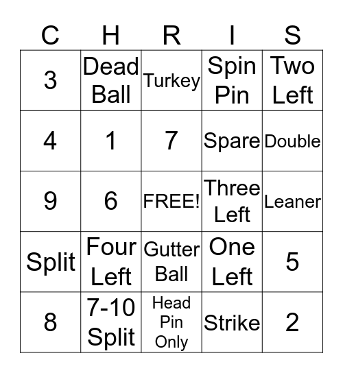 Grooms Dinner Bowling Bingo Card