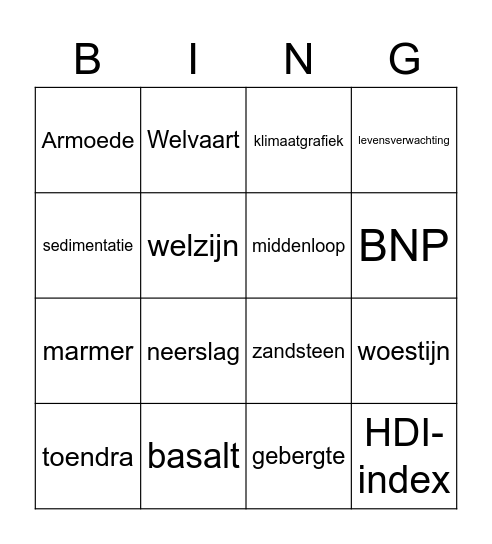 Aardrijkskunde Bingo Card