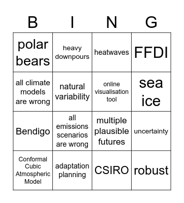 Climate science bingo Card