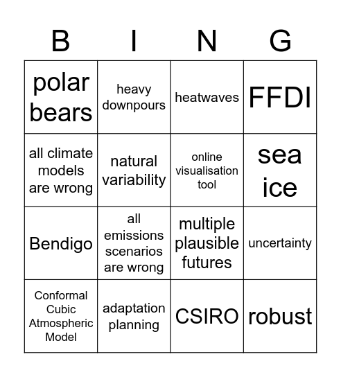 Climate science bingo Card