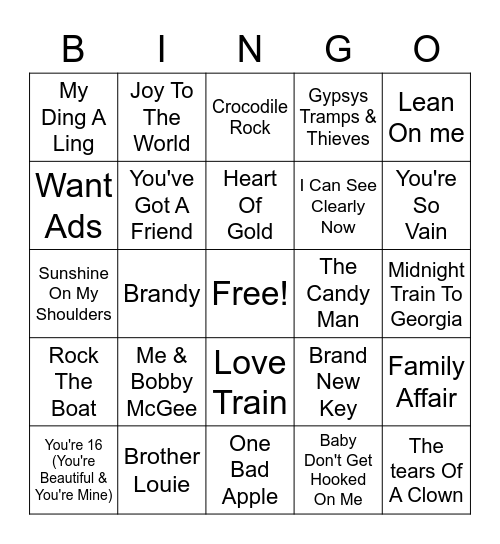 Billboard #1's Part 5 Bingo Card
