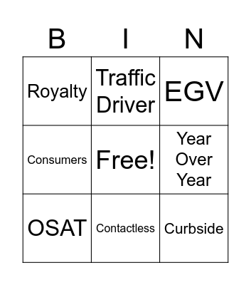 CCO-19 Bingo Card