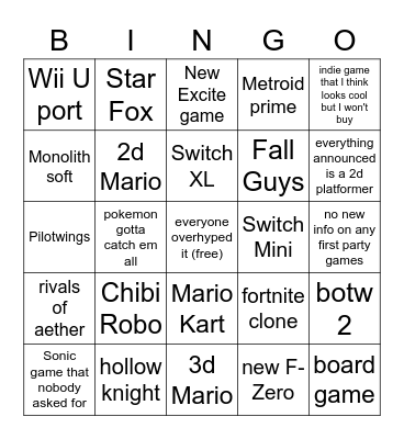 Nintendo Direct 8/18 Bingo Card