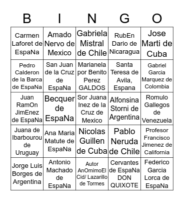 Autores Hispanos y EspaNoles Bingo Card