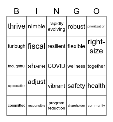 COVID Admin Bingo Card