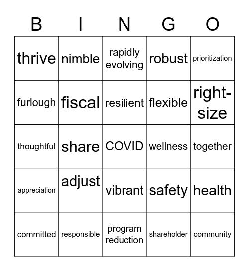 COVID Admin Bingo Card