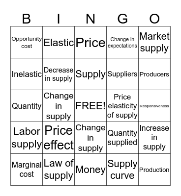 Supply Bingo Card