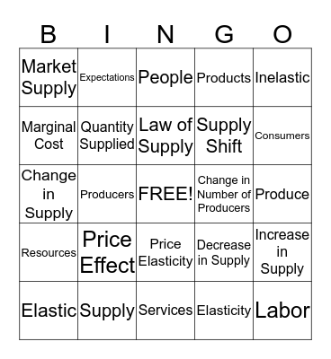 Supply Bingo Card