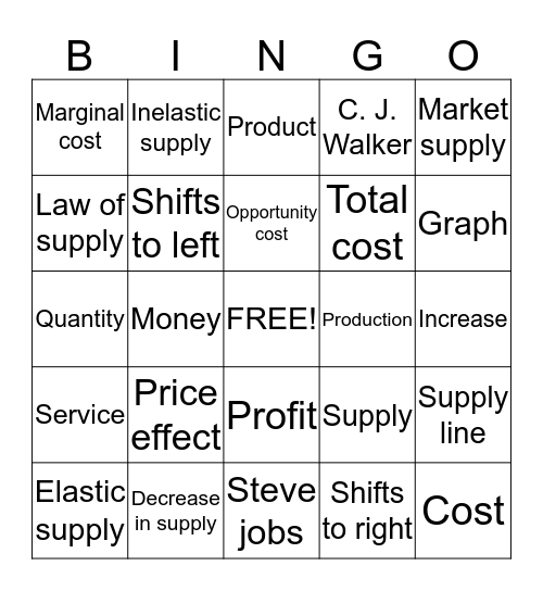 Supply Bingo Card