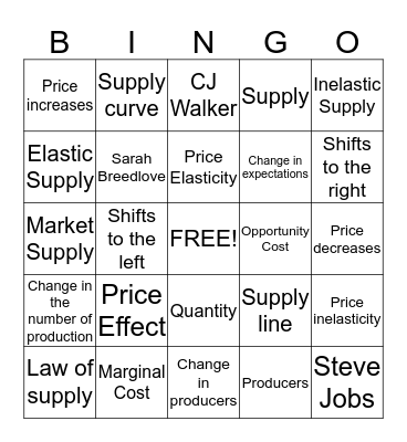 Supply Bingo Card