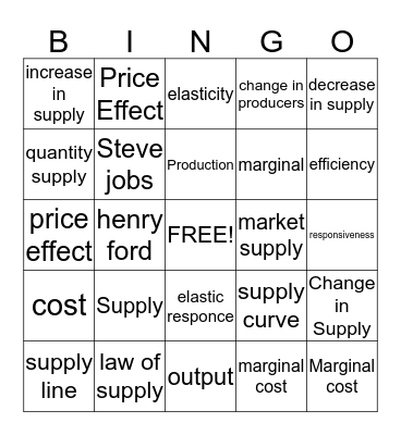 Supply Bingo Card