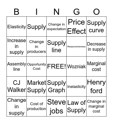 Supply Bingo Card